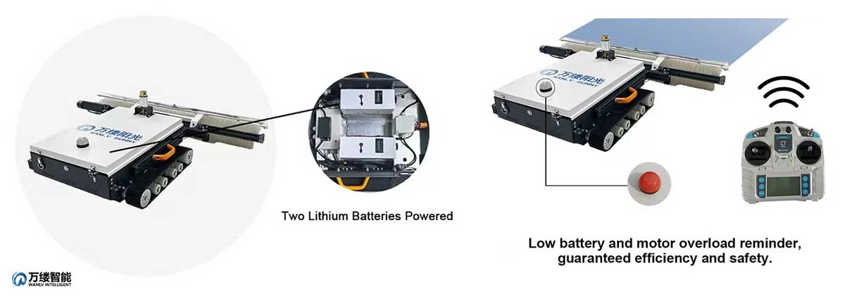 intuitive indicator system 2