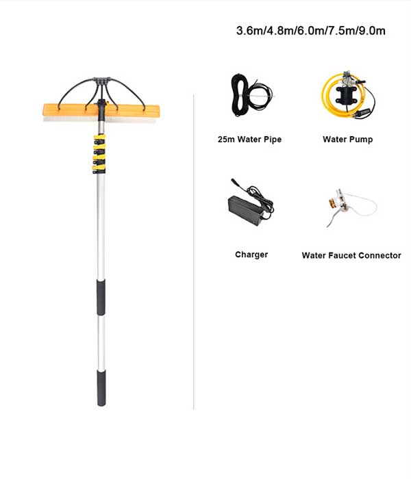 Faucet/Pump Connection Version