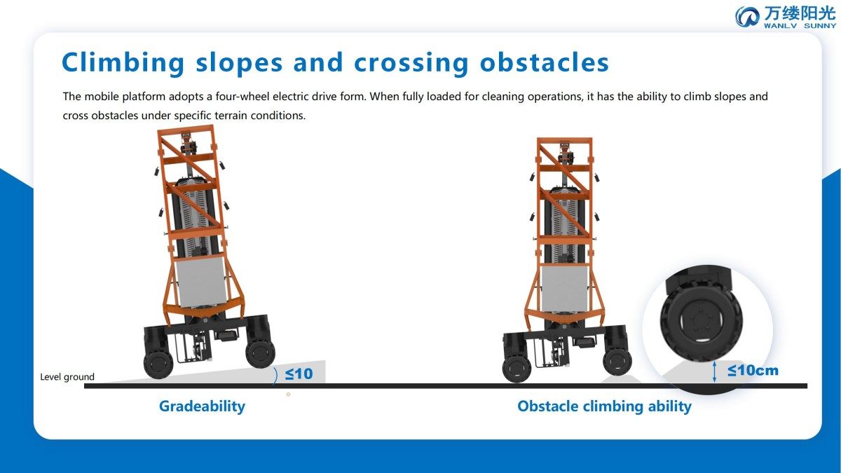 wls 7 lm（英文） 09