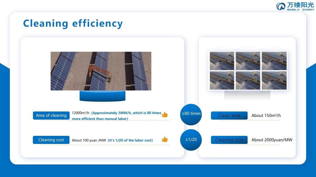 wls 7 lm（英文） 10