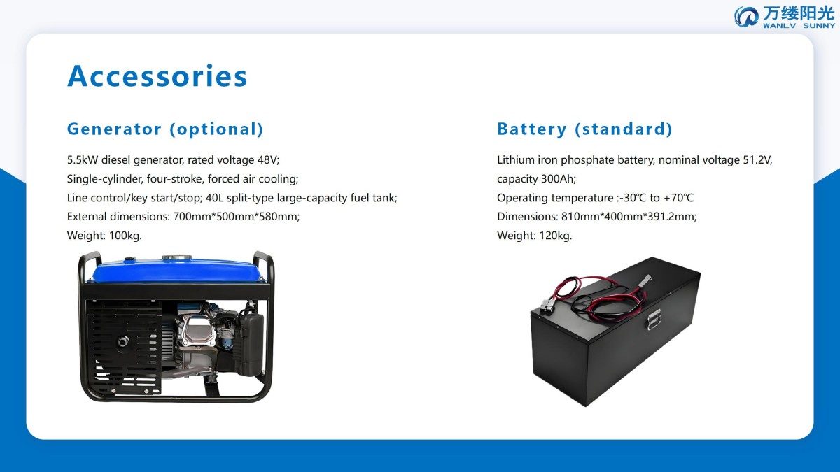 wls 7 lm（英文） 13