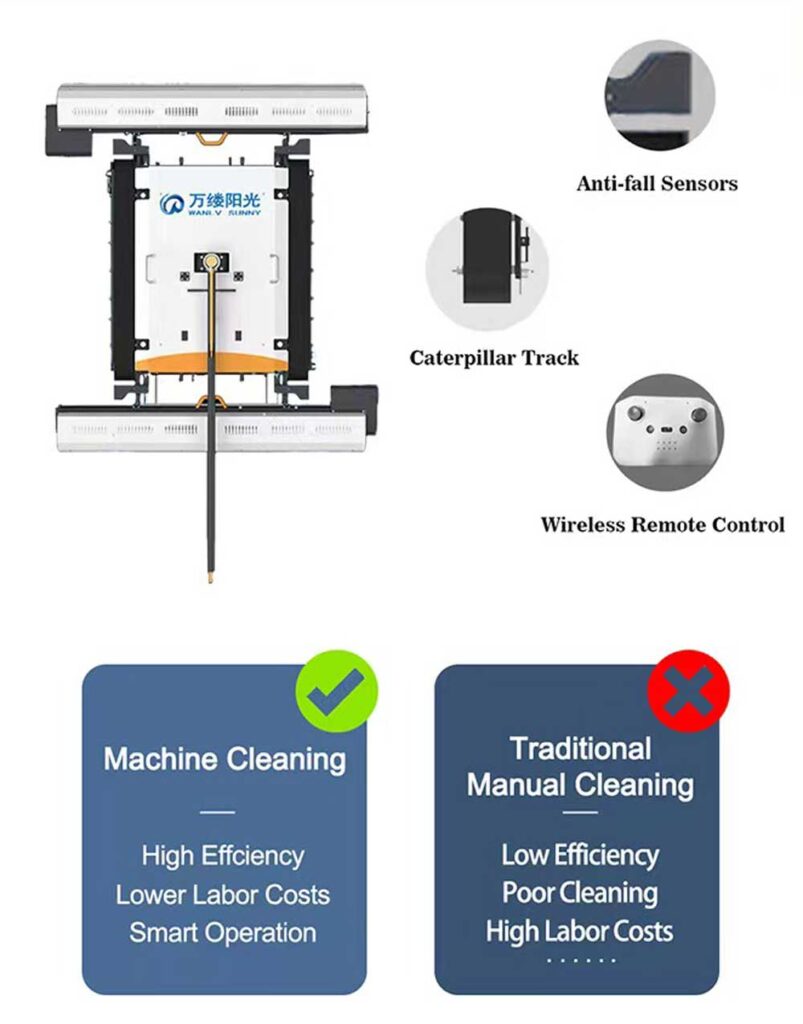 wls 78/78plus remote control track solar panel cleaning machine