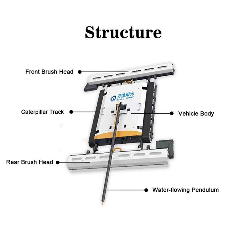 wls 78/78plus remote control track solar panel cleaning machine
